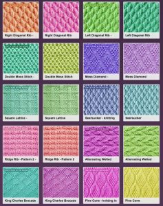 read knitting patern
