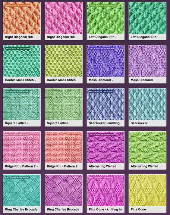 read knitting patern
